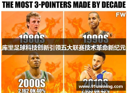 库里足球科技创新引领五大联赛技术革命新纪元