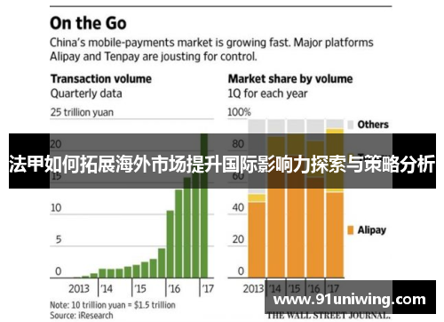 法甲如何拓展海外市场提升国际影响力探索与策略分析